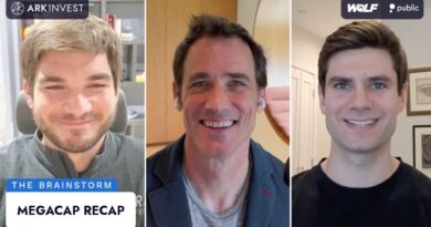 Megacap Recap | The Brainstorm EP 130