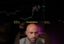 My Current Portfolio Hedges and Oil Outlook