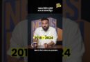 NEET Paper Leak से पहले और बड़े कांड, NTA को आख़िर कौन बचा रहा?