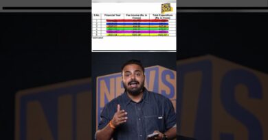 Neet Paper Leak देशद्रोह है! NTA ने बच्क से 500 करोड़ कमाए, मिला क्या? पेपर लीक! सरकार क्यों चुप?