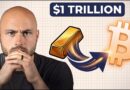 Now Congress is Using Gold Revaluation to Buy Bitcoin