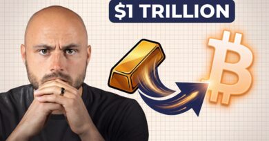 Now Congress is Using Gold Revaluation to Buy Bitcoin