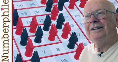 Red & Black Knights (extraordinary result) – Numberphile