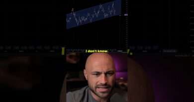 Technical Analysis of Home Depot and Lowe’s Stocks