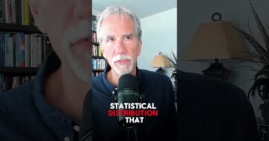 The Mathematical Flaw Hiding the Next Market Crash