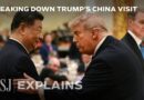 The Xi-Trump Meeting: Who Has the Upper Hand? | WSJ