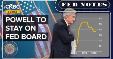 What Jay Powell’s Final Meeting As Fed Chair Means For Kevin Warsh