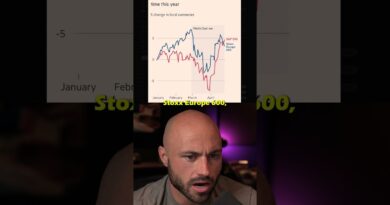 Why the US Market Outperforms the World
