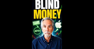 Your 401(k) Is Quietly Buying Apple