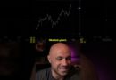 Apple Stock Forecast and Product Pipeline Analysis