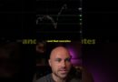 Best Features of Trading View App