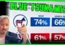 DEMS ARE PISSED THE F*CK OFF | The Kyle Kulinski Show