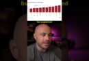 Goldman Sachs Jobs Replaced vs  Augmented by AI