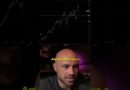 How to Use LEAPS for Long Term Leverage
