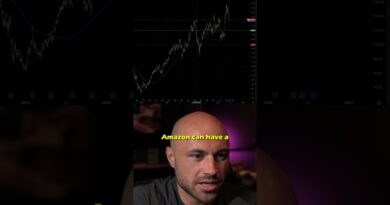 How to Use LEAPS for Long Term Leverage