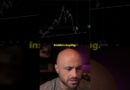 My Technical Analysis of ServiceNow Stock