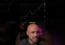 Predicting the Next Major Market Correction