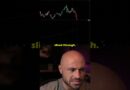 Technical Analysis of Archrock Stock
