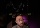 Technical Analysis of CVR Energy Stock