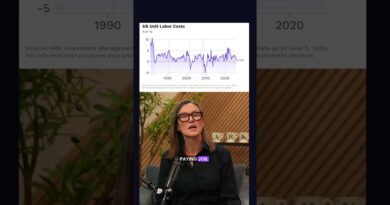 The Number That Kills The Inflation Narrative