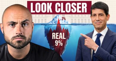 The Real Reason Inflation is About to ‘Disappear’