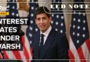 Where Markets Think Fed Chair Warsh Is Taking Interest Rates