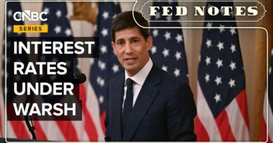 Where Markets Think Fed Chair Warsh Is Taking Interest Rates