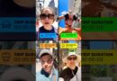 Who Won a Race to the World Cup From Manhattan?