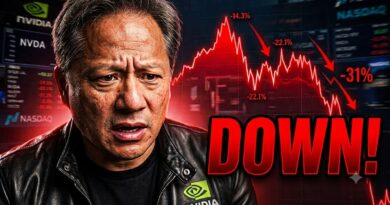 Fed Rate Hike Coming and Markets Dump