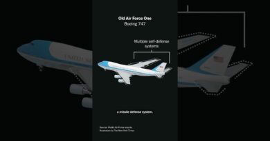 How Trump’s New Air Force One Poses Potential Security Risks