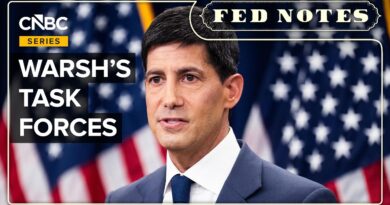 How Warsh’s Task Forces Will Reshape The Federal Reserve