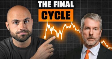 Is Bitcoin Dead?