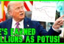 LEAKED: Trump Financial Disclosures SHOCK ALL & Expose EARTH SHATTERING CORRUPTION!! | Kyle Kulinski