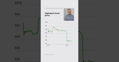 Should Investors Be Worried About Google?