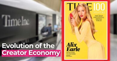 The Future of Fame: Inside TIME’s 2026 TIME100 Creators List