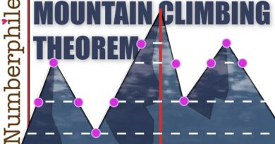 The Mountain Climbing Theorem – Numberphile