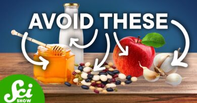 What the Heck is a FODMAP?