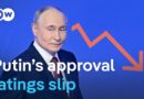 Why even the Kremlin’s own pollster can’t hide Putin’s crashing approval ratings | DW News