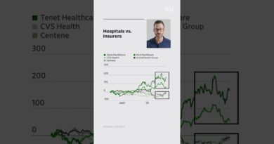Why Health Insurers Are Winning and Hospitals Are Losing