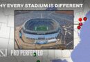 Why NFL Stadiums Aren’t Built for the World Cup | WSJ Pro Perfected