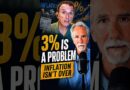 3% Inflation Is Not Normal
