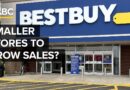 Best Buy Is Shrinking Some Stores. Here’s Why That’s A Good Thing
