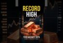 Copper Hits Highest Level Ever