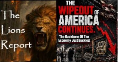 The Doom Loop… From Consumer to Energy Shock. Mannarino