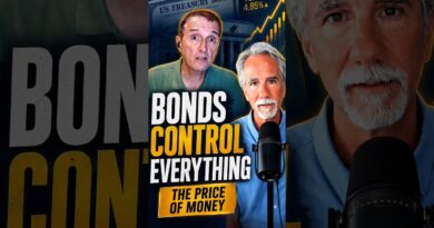“The MOST Important Market in the World”