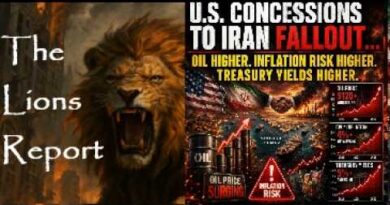 U.S. Power Is a Paper Tiger. And Now The World Knows It. Mannarino