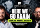 Are Markets About to Take Off Again? w/ Andreas Steno & Mikkel Rosenvold | Macro Mondays