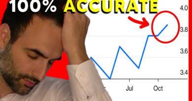 Buyers Vanish and Bonds Meltdown