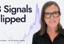 Cathie Wood: The Market Is Pricing The Wrong Future | In The Know