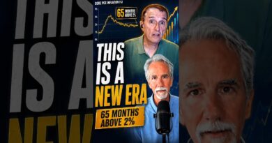 The 2% Inflation Era Is Over